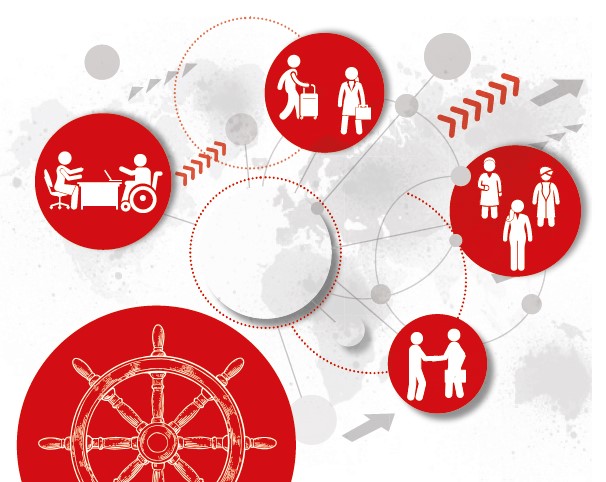 Image: Staff development strategy