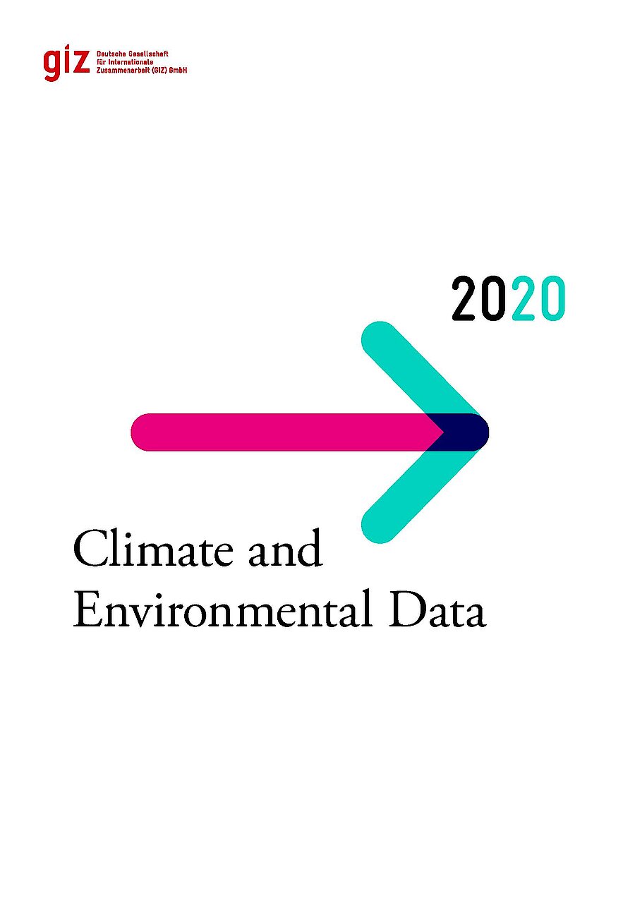 Graphic: GIZ Climate and Environmental Data 2020
