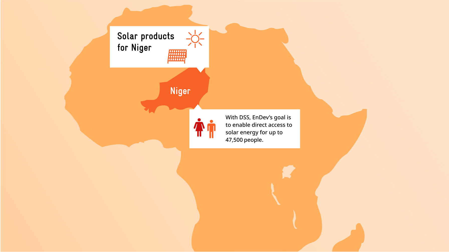 Graphic: A map showing the continent of Africa; Niger is highlighted in a different colour.